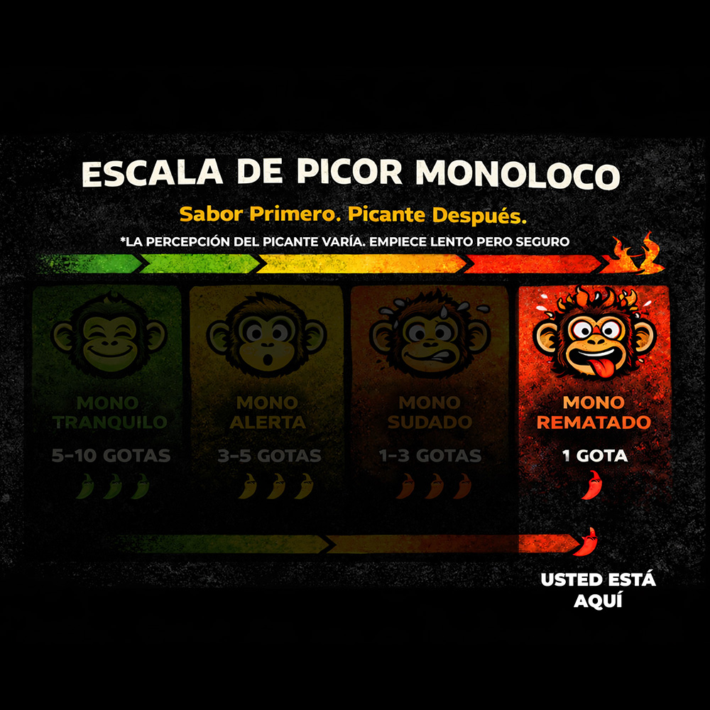 Paquete Hot Ones™ – Pack de Salsas Picantes (4 Botellas) - Imagen 5