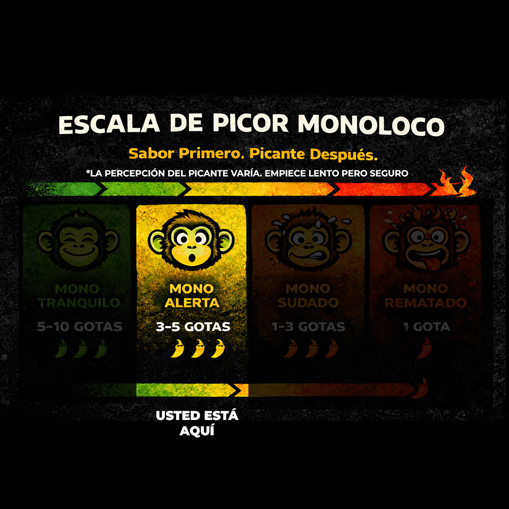 Paquete Hot Ones™ – Pack de Salsas Picantes (4 Botellas) - Imagen 14