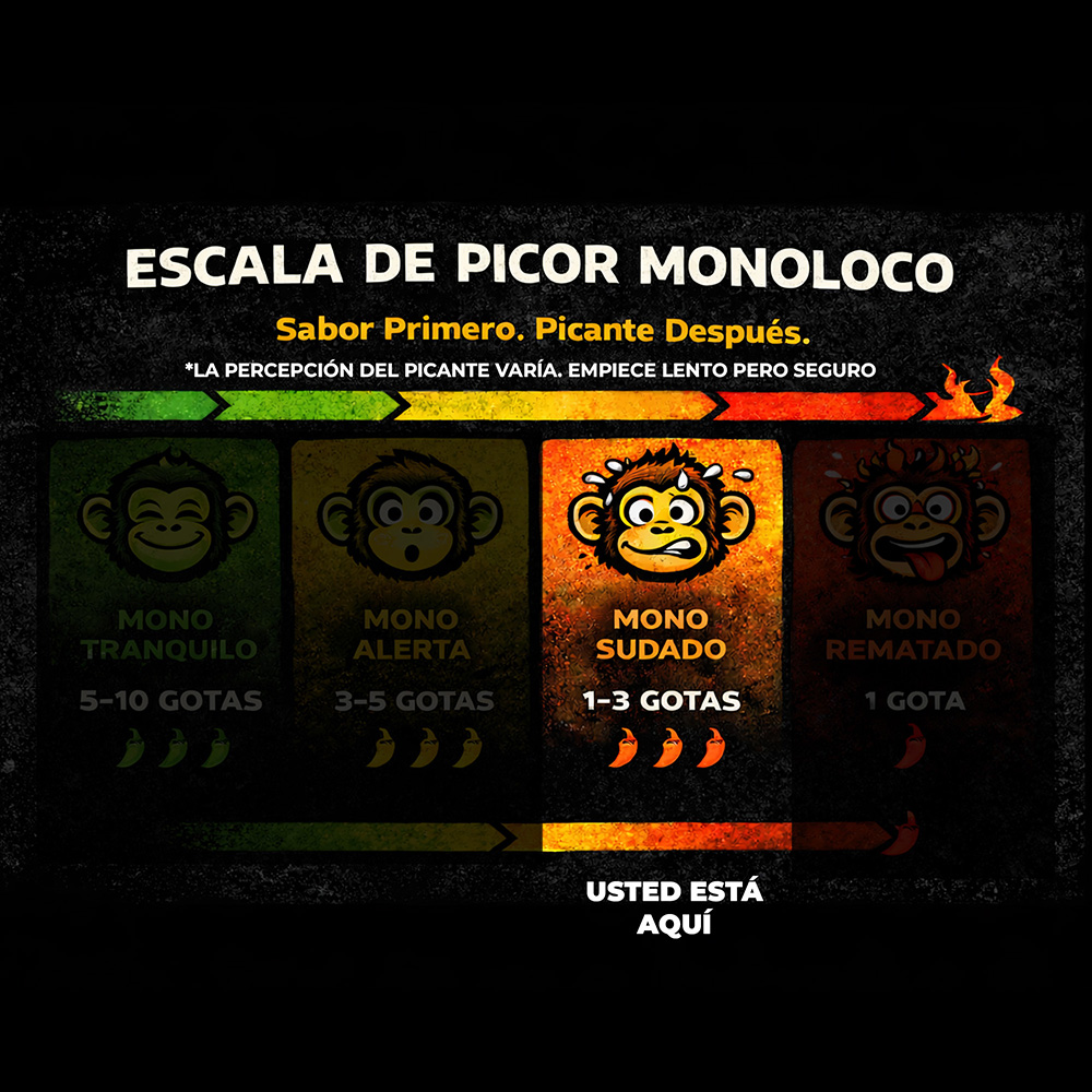 Paquete Hot Ones™ – Pack de Salsas Picantes (4 Botellas) - Imagen 11